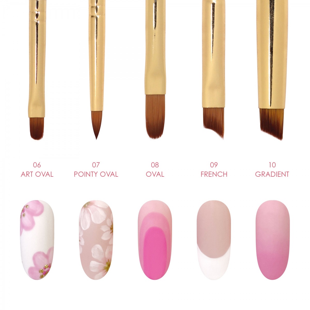 10 Nail Art Brushes and How to Use Them